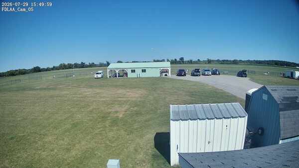 Parking Camera