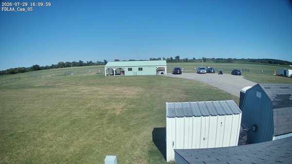 Parking Camera