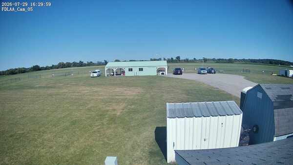 Parking Camera