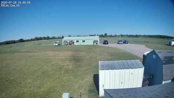 Parking Camera