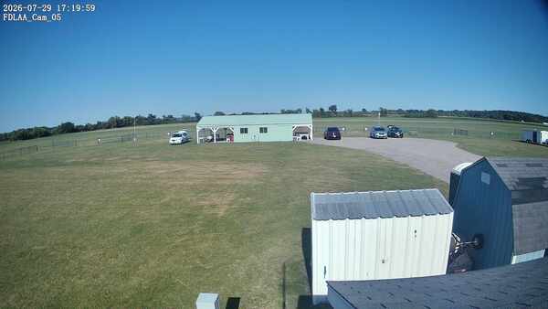 Parking Camera