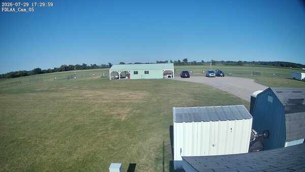 Parking Camera