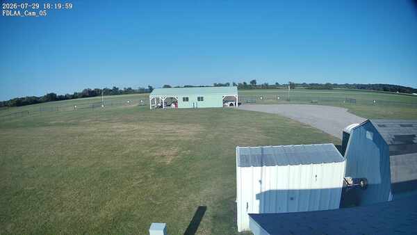 Parking Camera