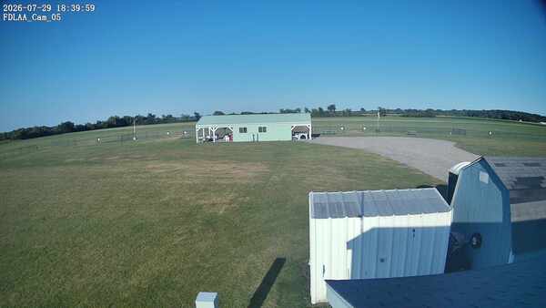 Parking Camera