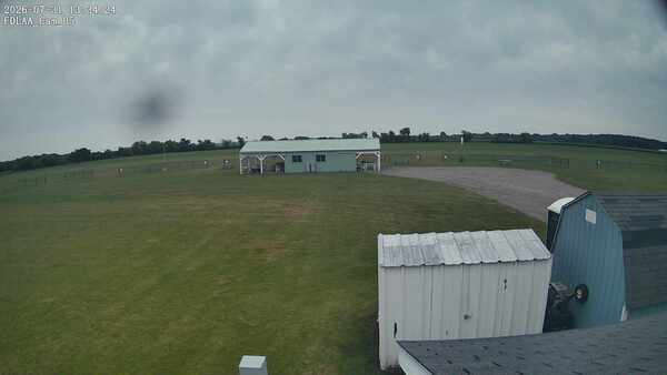 Parking Camera