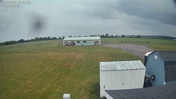 Parking Camera