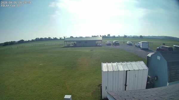 Parking Camera