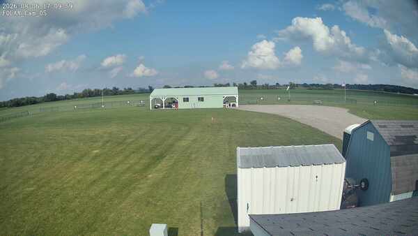 Parking Camera