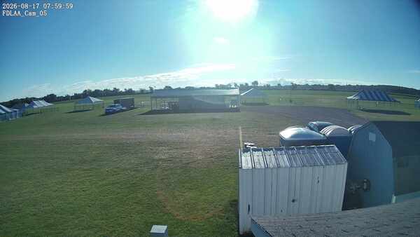 Parking Camera