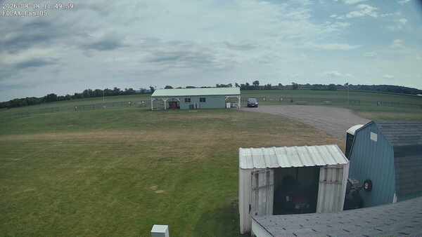 Parking Camera