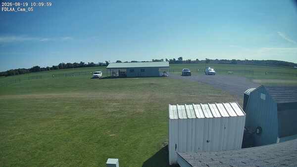Parking Camera