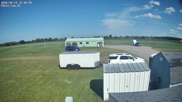 Parking Camera