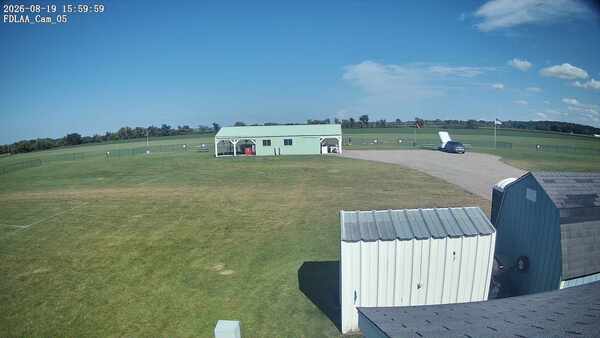Parking Camera