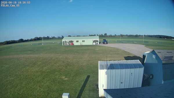 Parking Camera