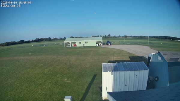Parking Camera