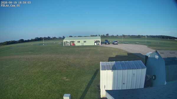 Parking Camera