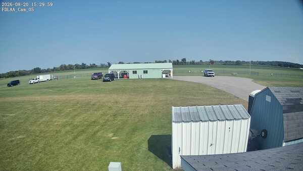 Parking Camera