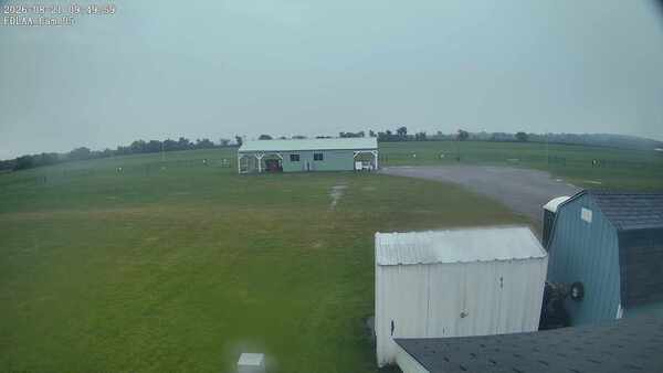 Parking Camera