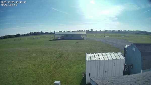 Parking Camera