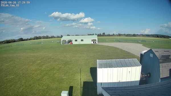 Parking Camera