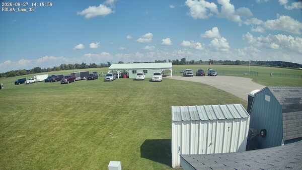 Parking Camera