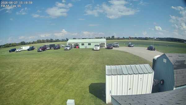 Parking Camera