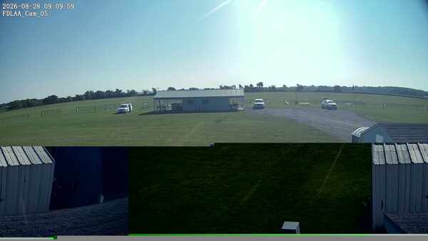 Parking Camera