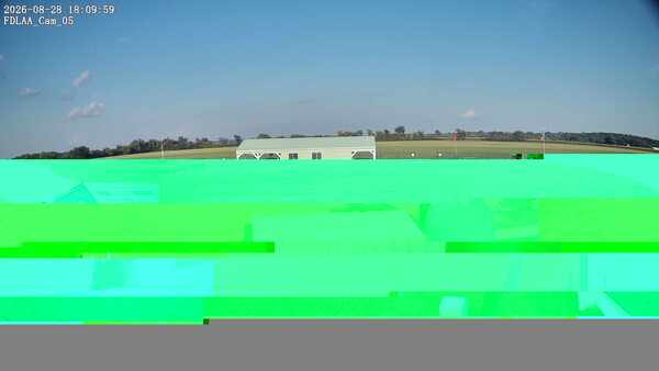 Parking Camera