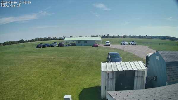 Parking Camera