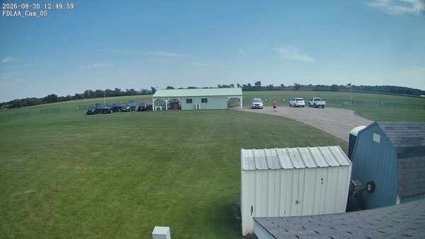 Parking Camera