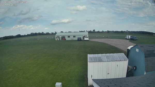 Parking Camera