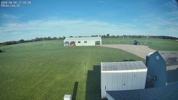 Parking Camera