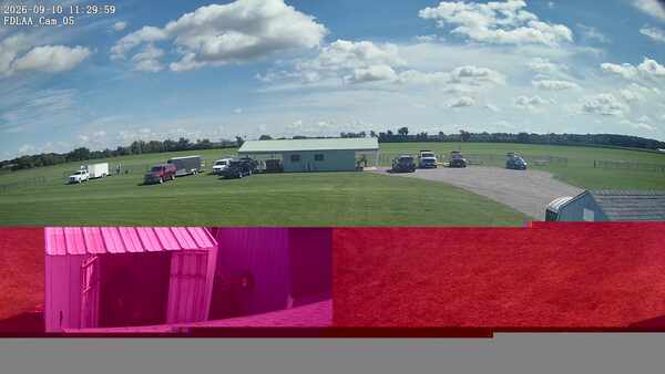 Parking Camera