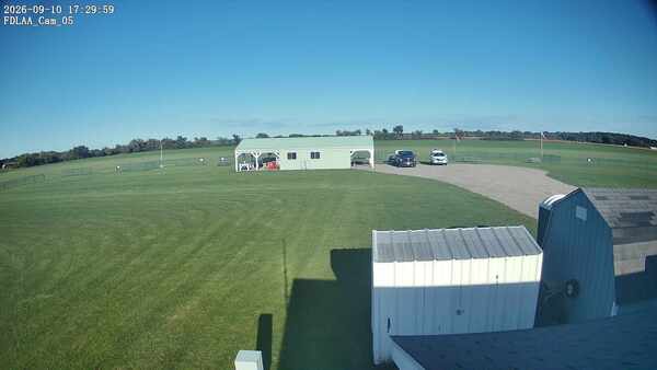 Parking Camera