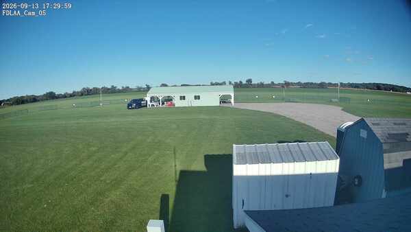 Parking Camera