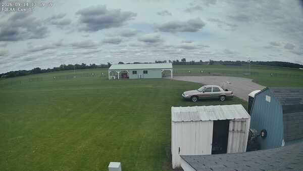 Parking Camera