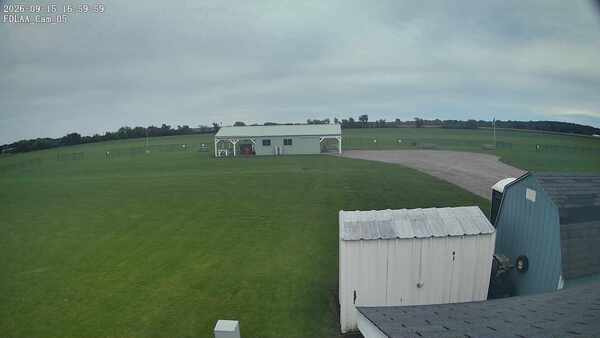 Parking Camera