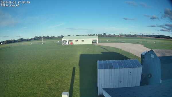Parking Camera