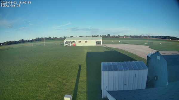 Parking Camera