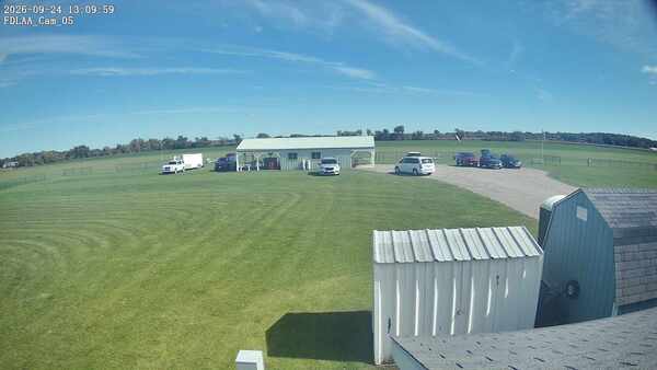 Parking Camera