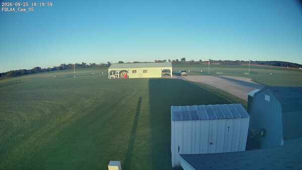 Parking Camera