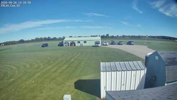 Parking Camera