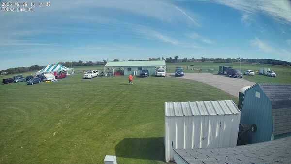 Parking Camera