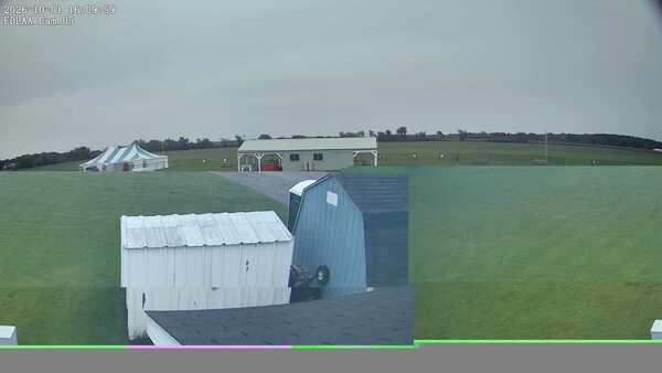 Parking Camera