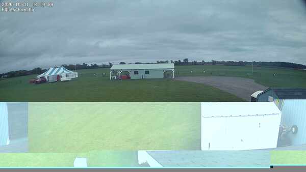Parking Camera
