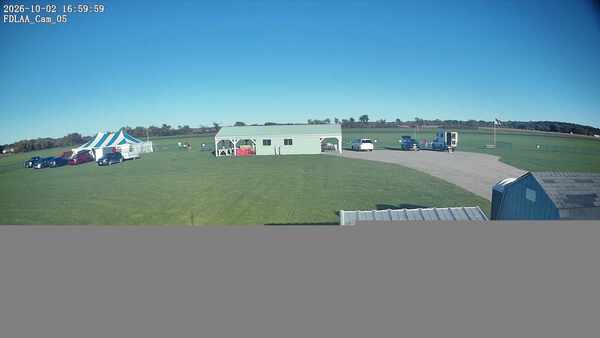 Parking Camera