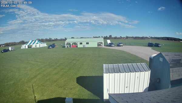 Parking Camera