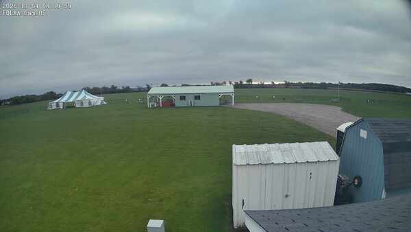 Parking Camera