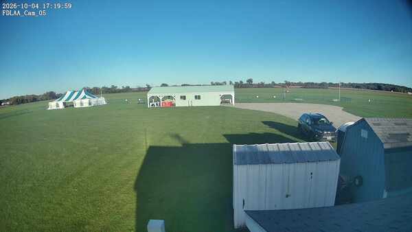 Parking Camera