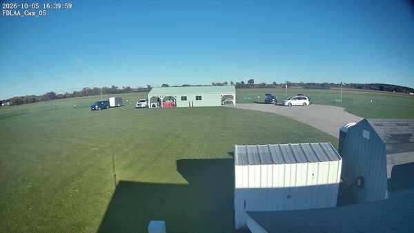 Parking Camera
